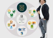 Gus Lilur Buka Tabir Konflik KKP–ESDM: Lima Tahun Negara Tersandera Rebutan Izin Tambang Pasir Laut