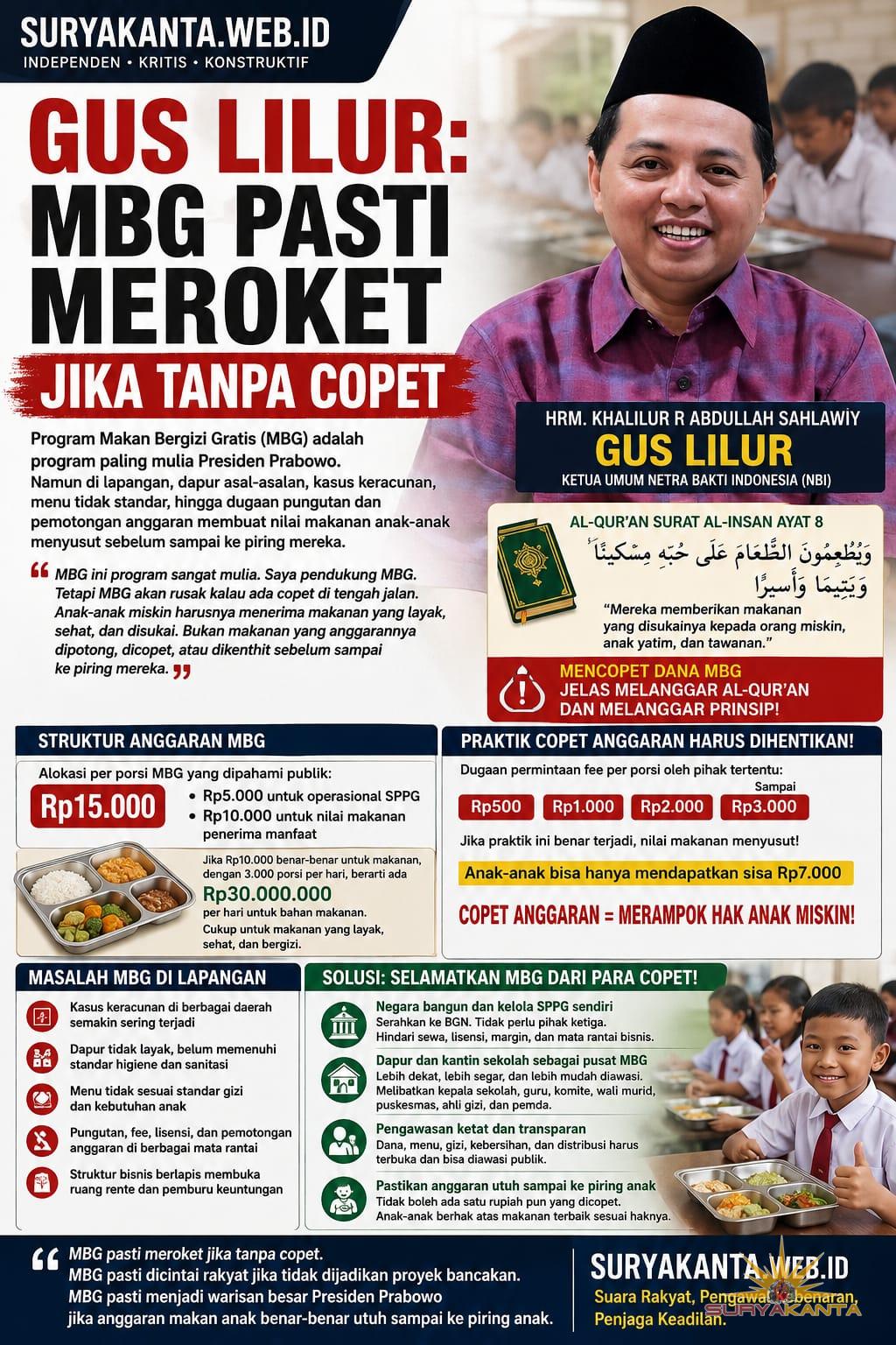 Mbg